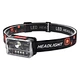led headlamp