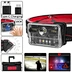 led headlamp
